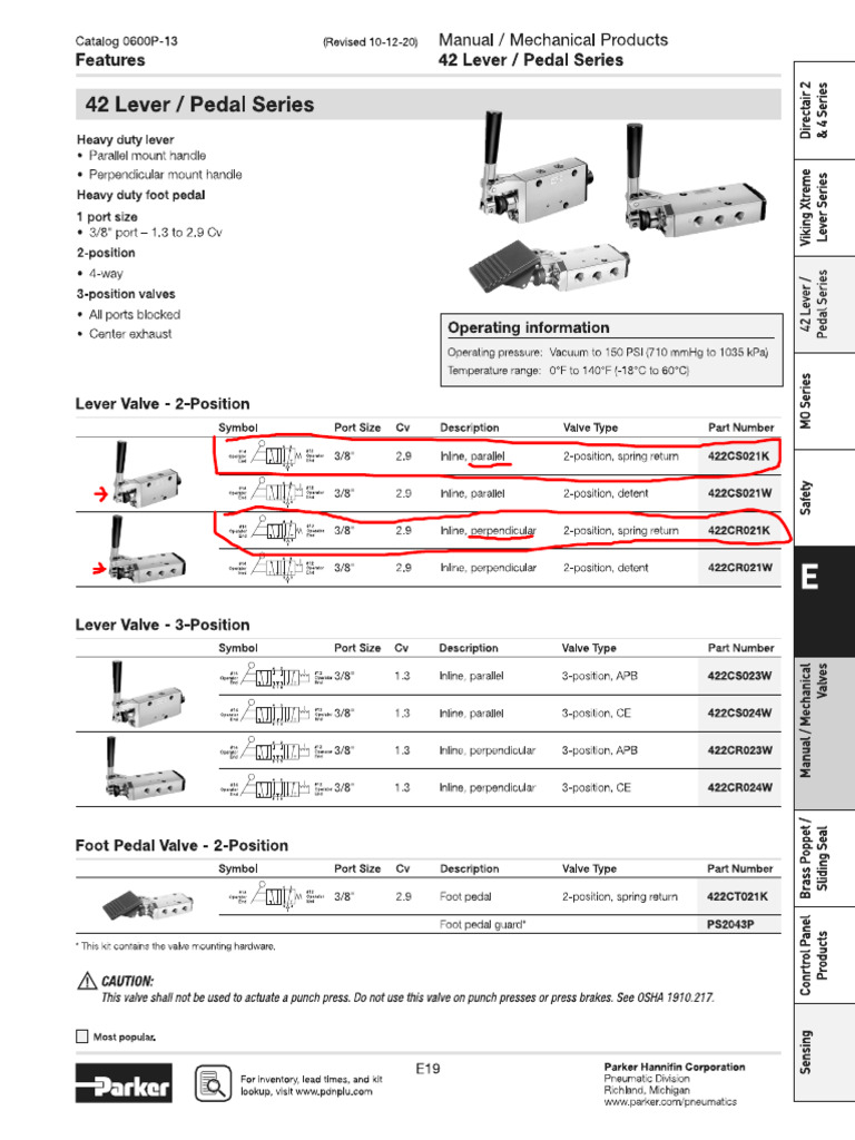 422 Cs 021 W | PDF