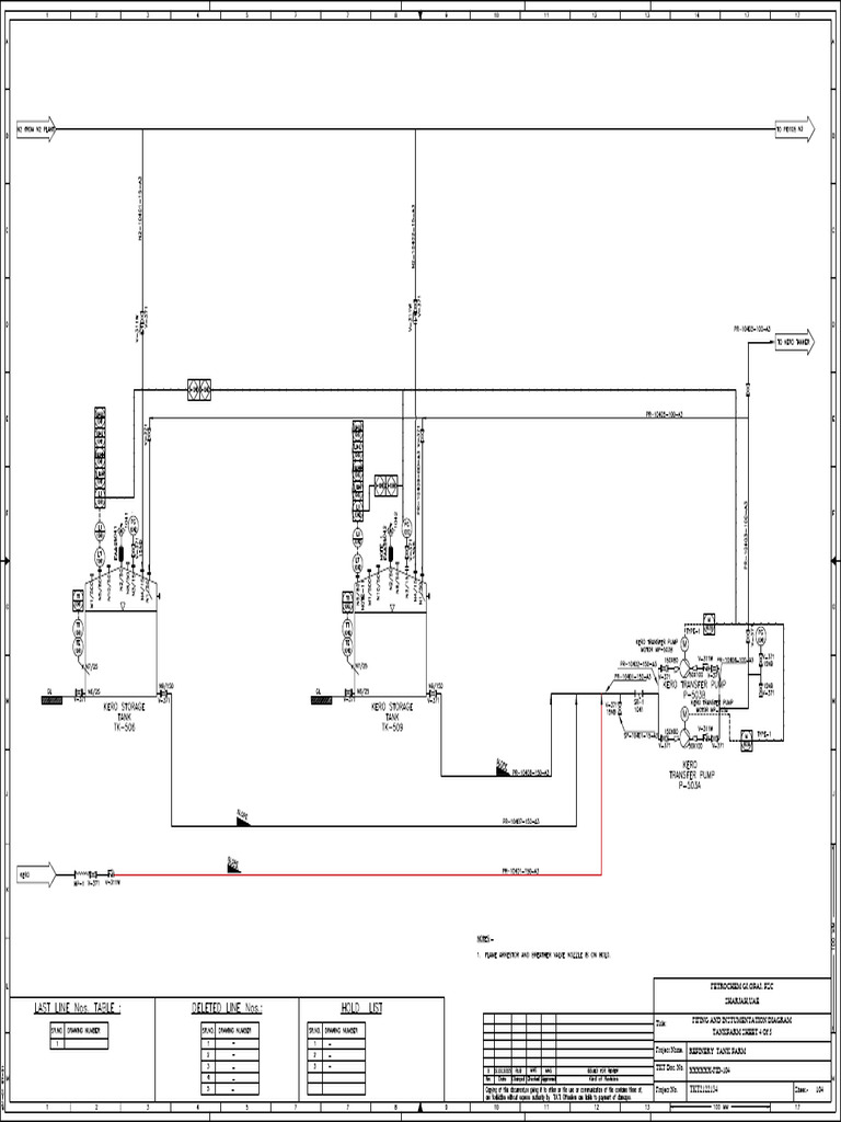 Piping and Instrumentation Diagram | PDF