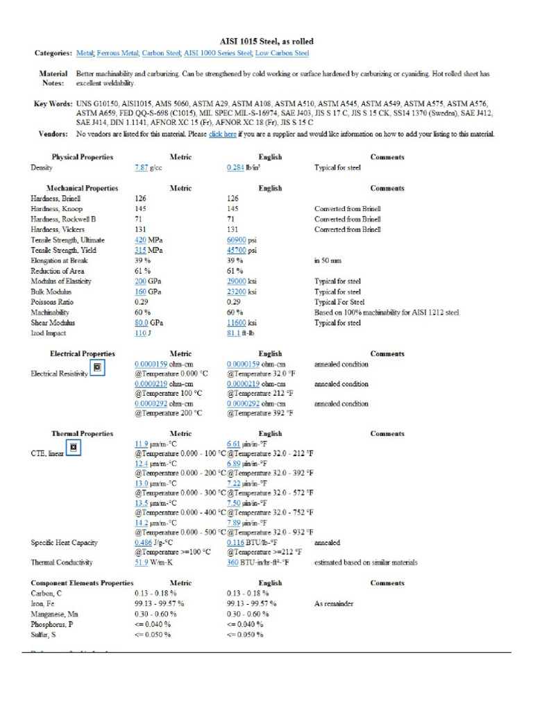 MaterialData 6793 | PDF