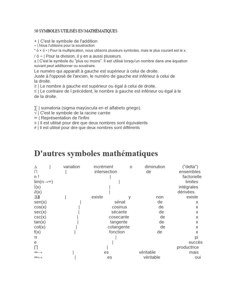50 Symboles Mathématiques Essentiels | PDF | Analyse mathématique ...