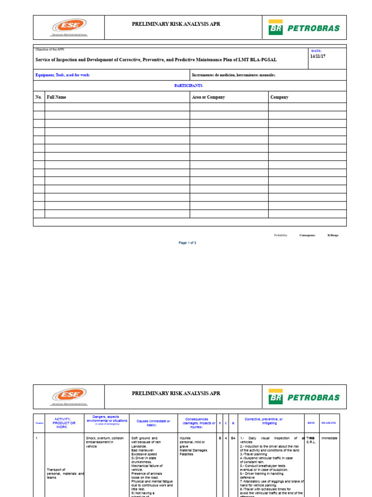 Preliminary Risk Analysis for Maintenance Plan | PDF | Risk | Traffic ...