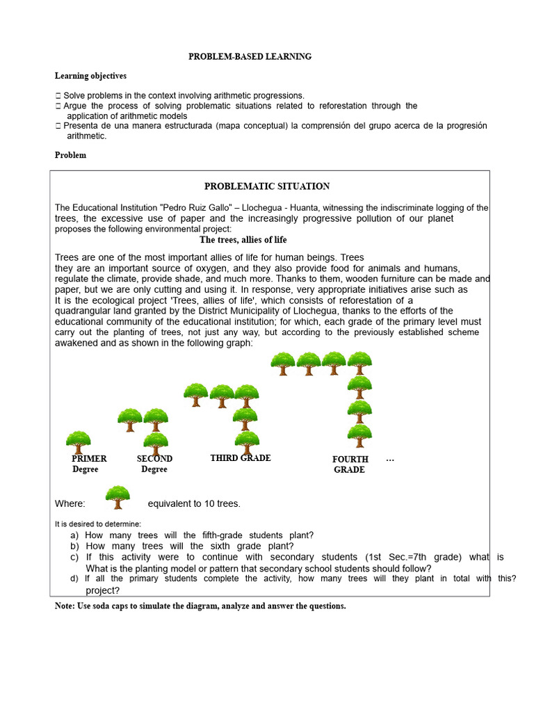 Problem and Project-Based Learning Activities | PDF | Sequence ...