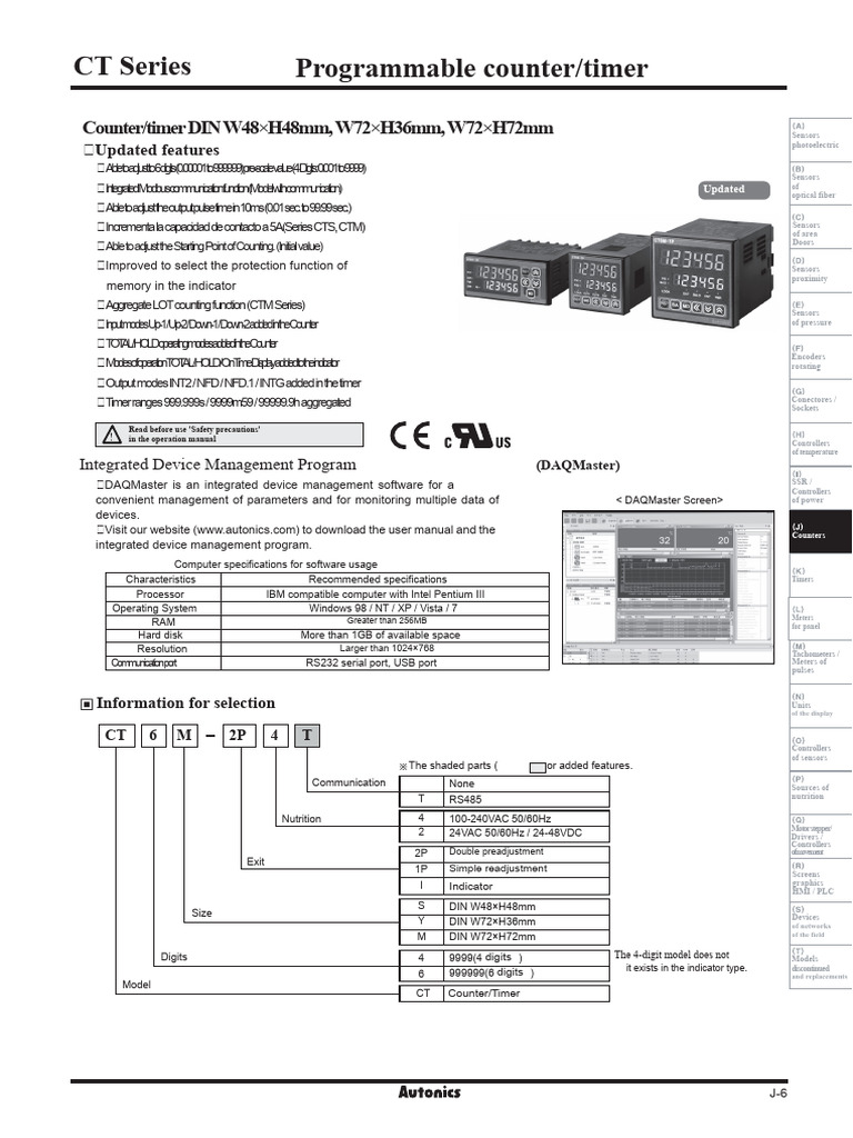 CT Series Programmable Counter/Timer | PDF | Power Supply | Alternating ...