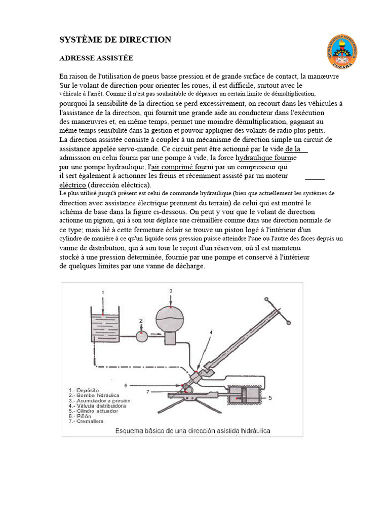 Système de Direction Assistée : Avantages et Inconvénients | PDF ...