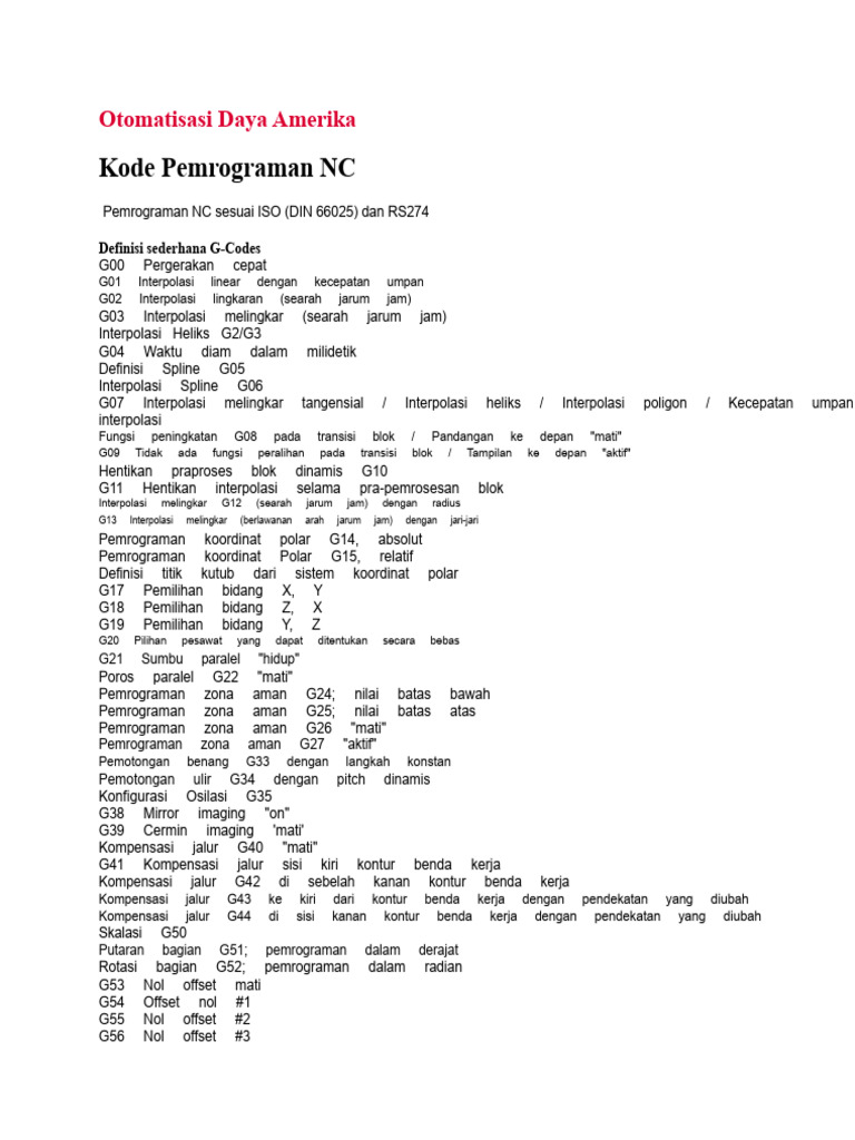 Panduan Lengkap G-Codes NC ISO | PDF