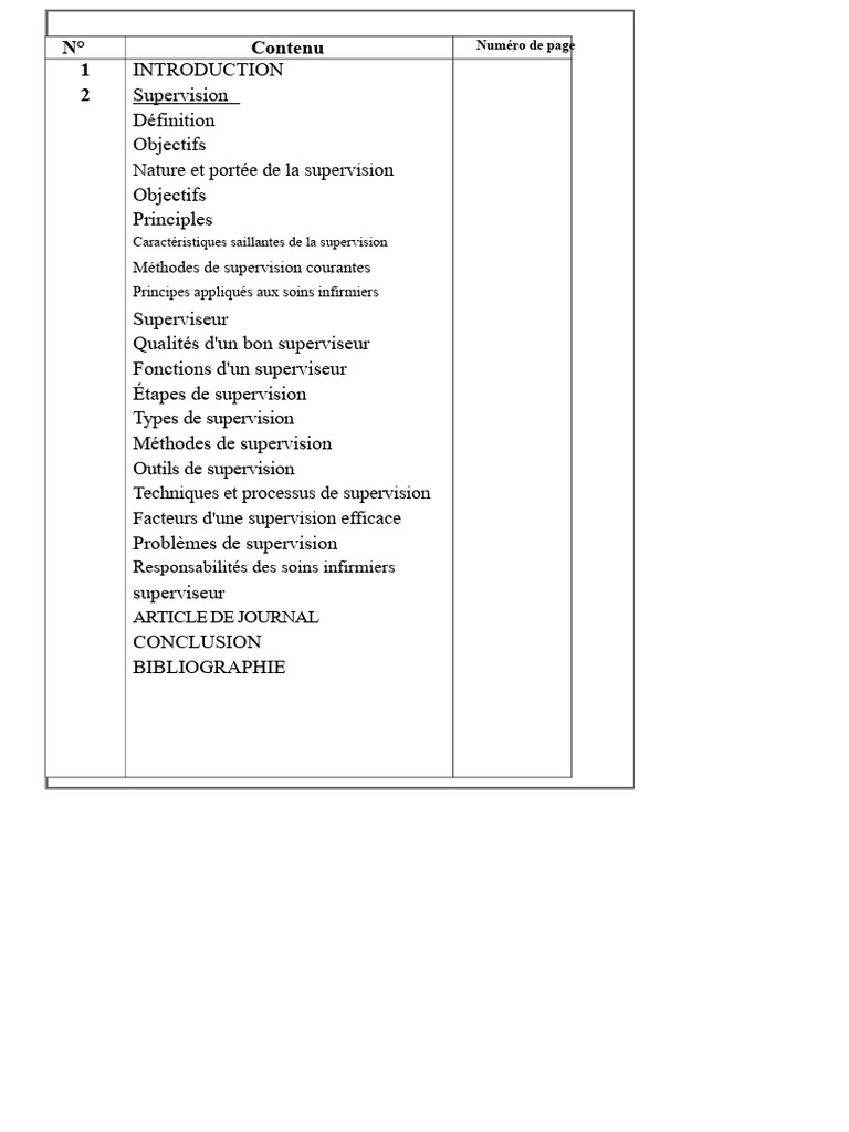 Supervision : principes et objectifs clés | PDF | Allaitement | Direction