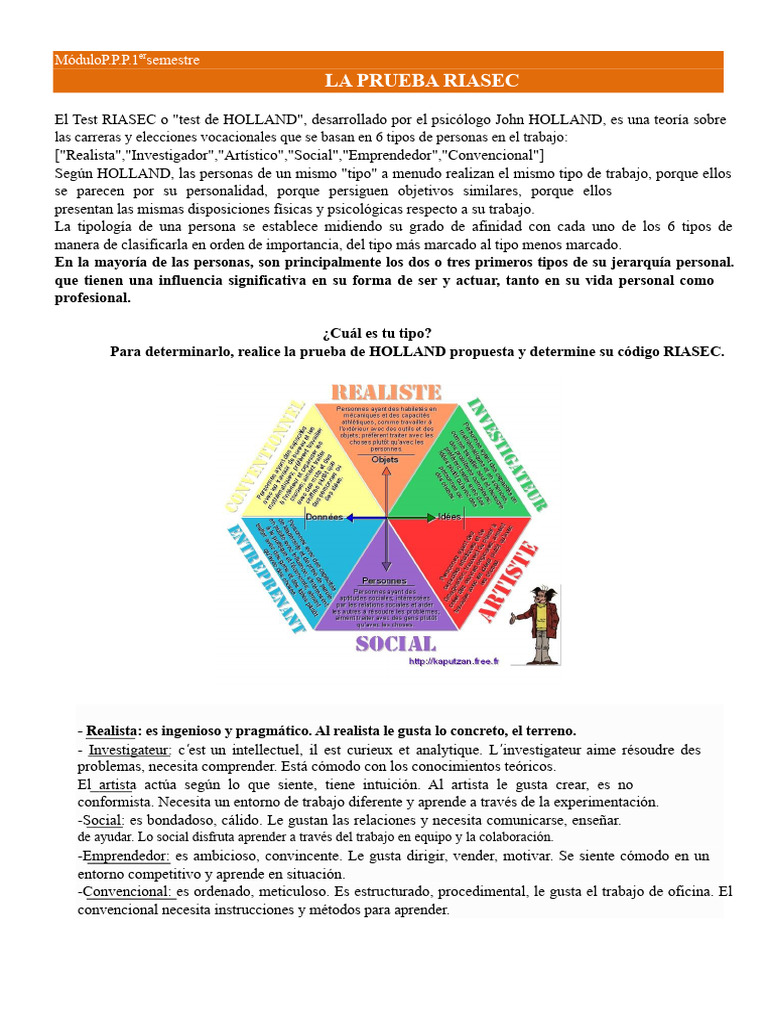 Test RIASEC: Descubre tu tipo vocacional | PDF | Creatividad | Toma de ...