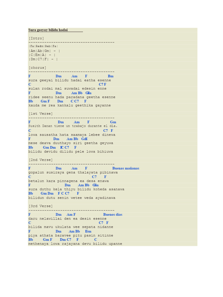 Sura Geeyay Bilidu Hadai | PDF