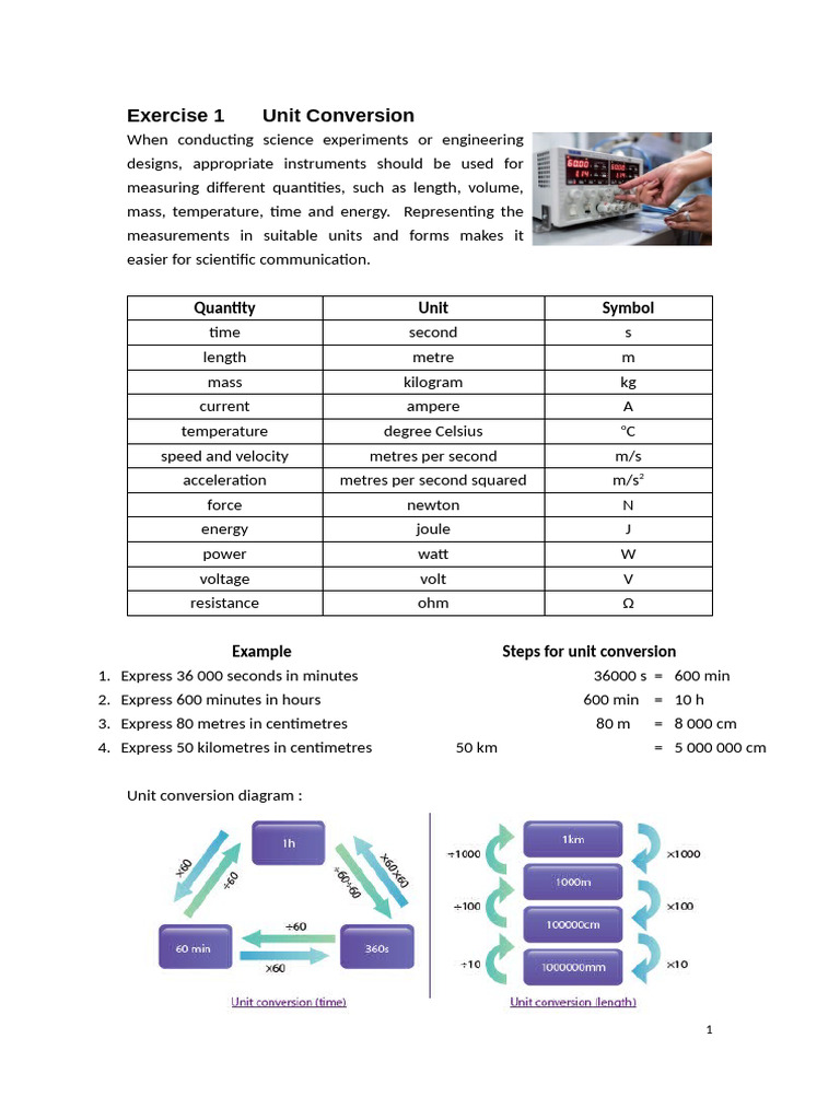 Unit Conversion Guide for Science | PDF | Quantity | Physical Quantities