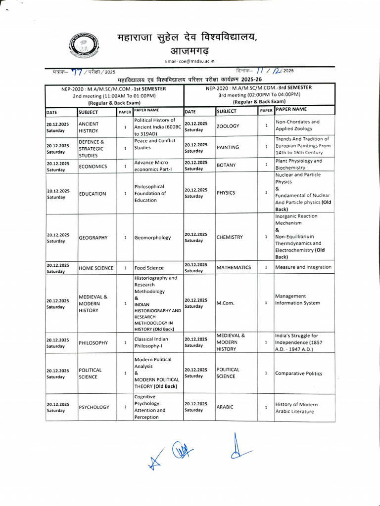 PG New Time Table | PDF
