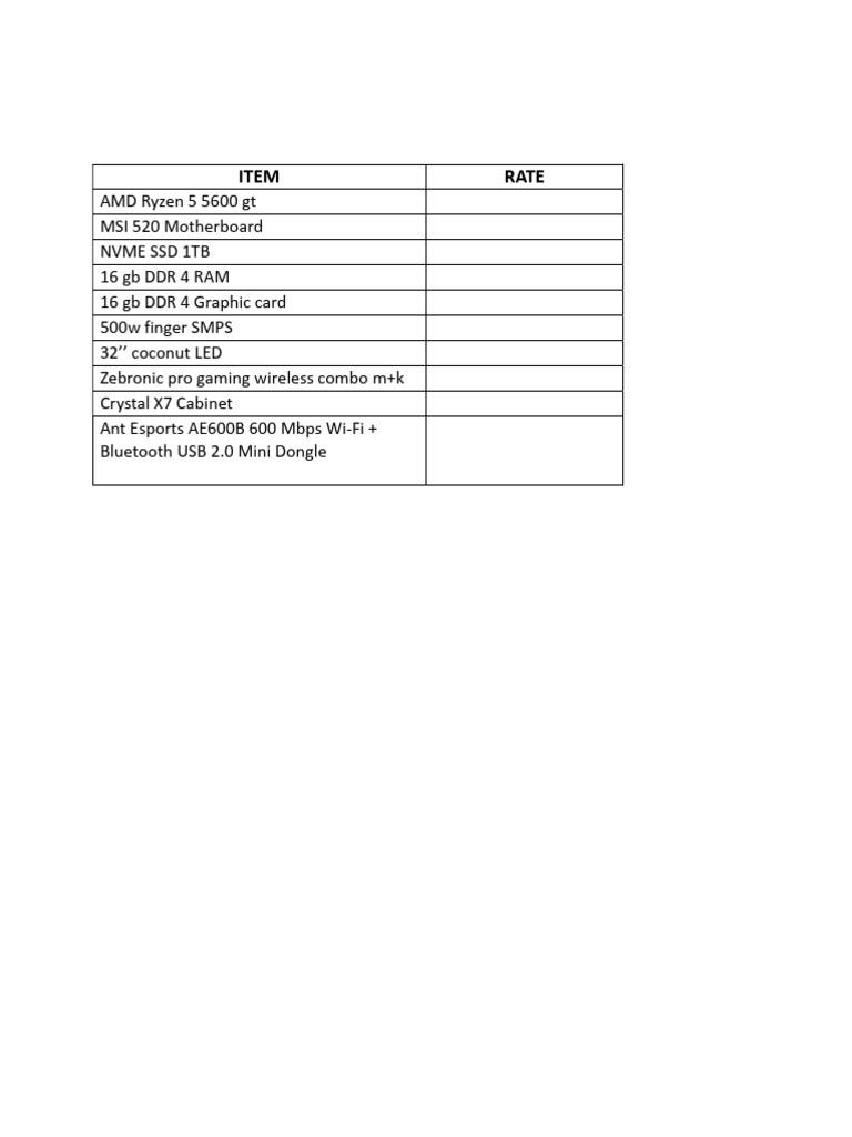 PC Build Components List | PDF