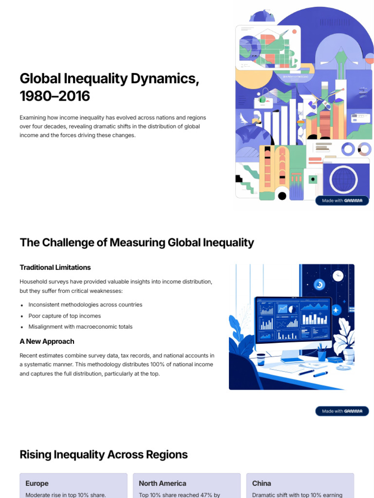 Global Income Inequality Trends 1980-2016 | PDF | Economic Inequality ...
