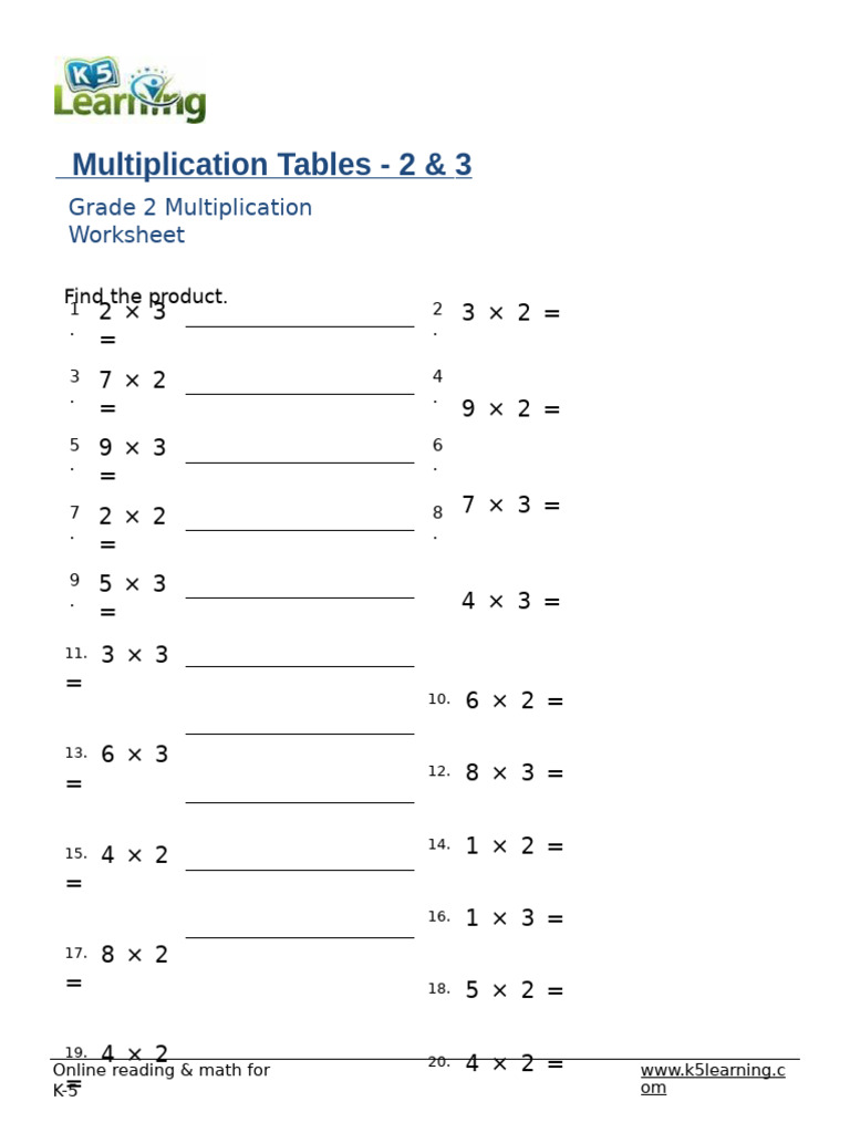 Grade 2 Multiplication Worksheet 2 & 3 | PDF