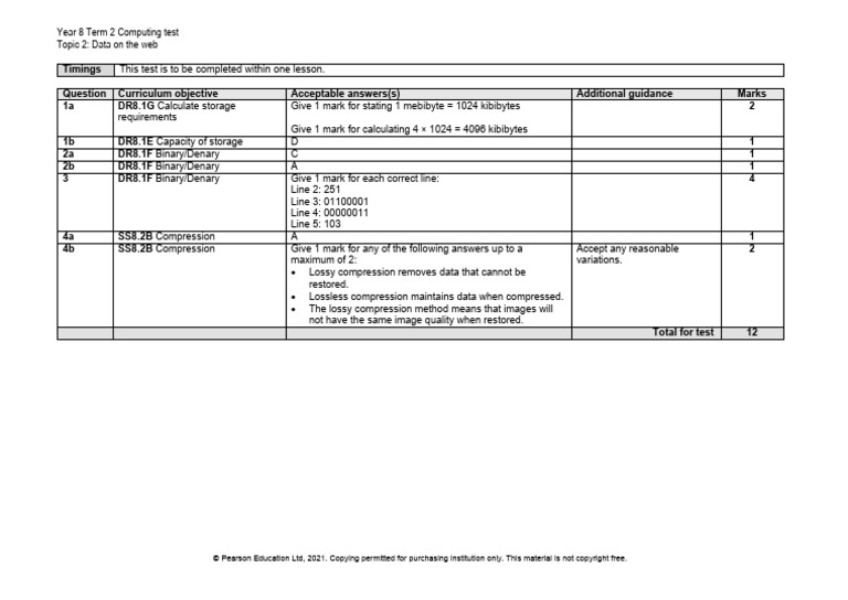 Year 8 Computing Test: Data on the Web | PDF | Data Compression | Computing
