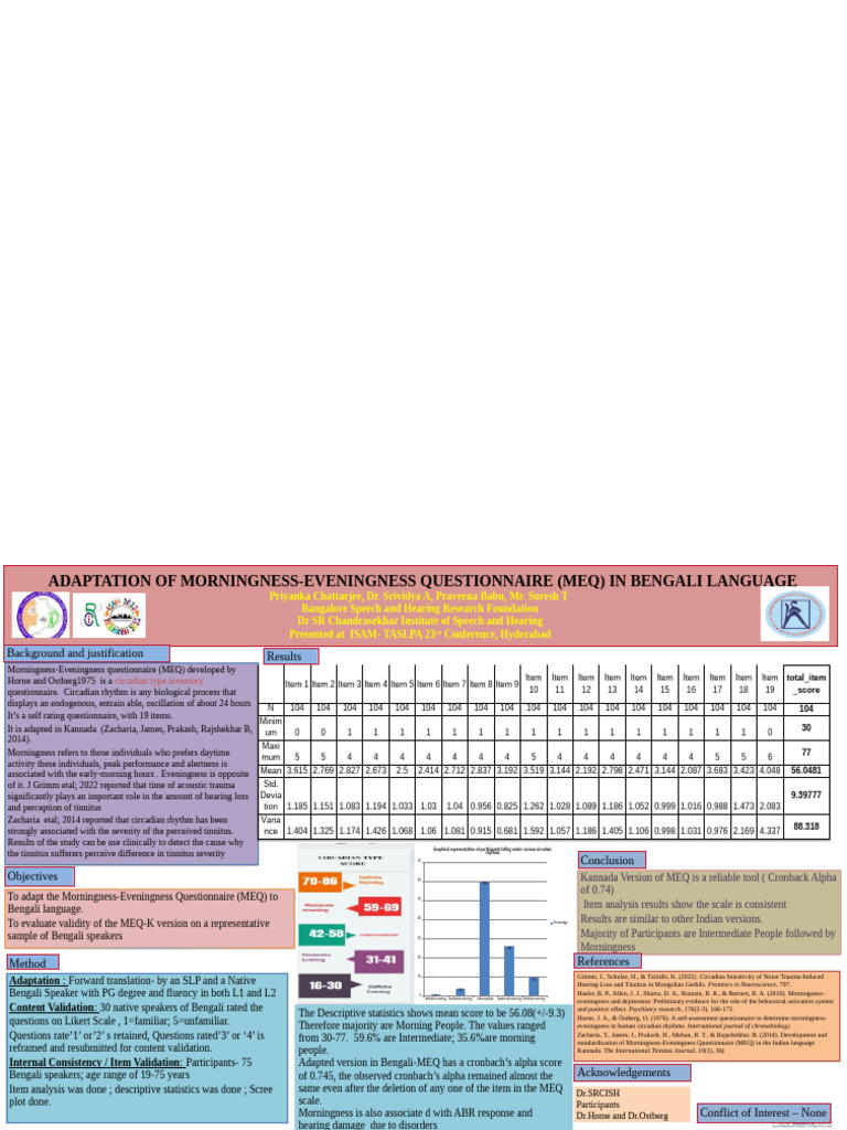 Adaptation of Morningness-Eveningness Questionnaire (Meq) in Bengali ...