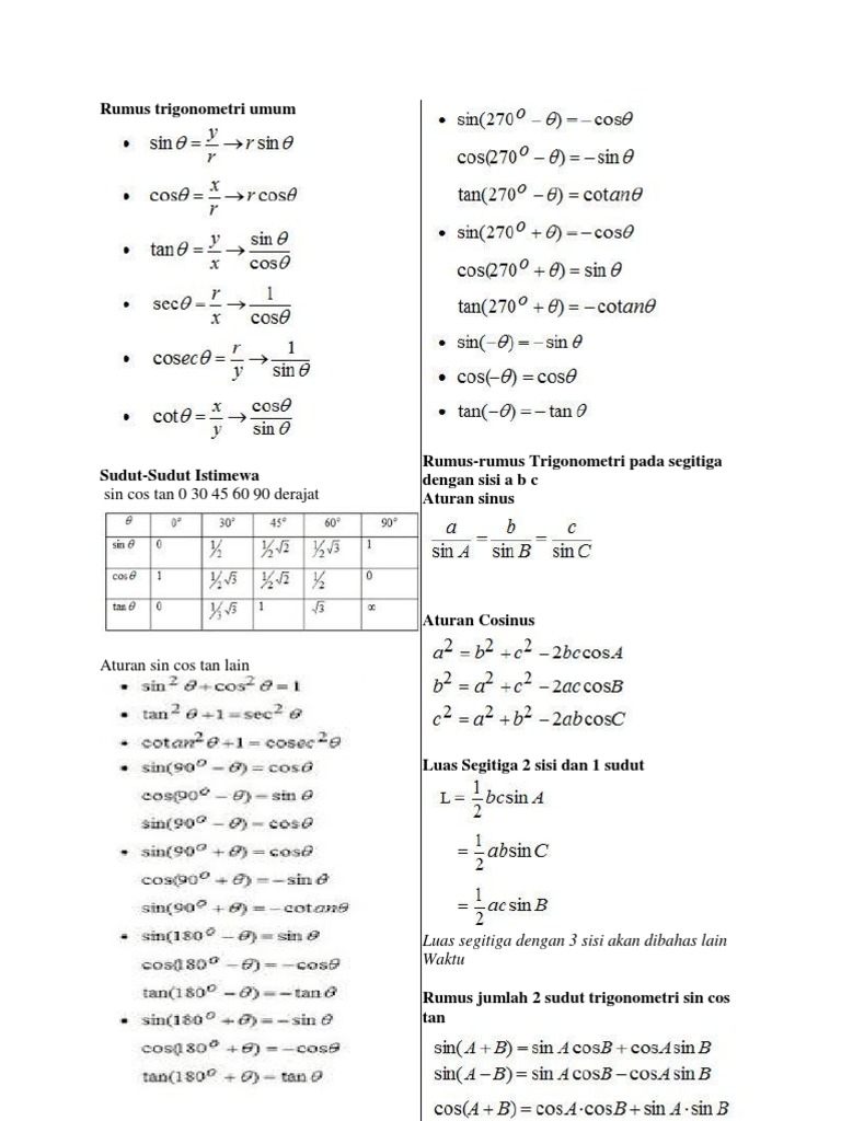 Rumus Trigonometri Umum