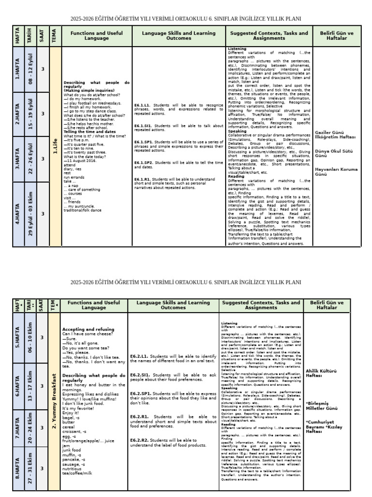 2025-2026 6th Grade English Plan | PDF | Ellipsis | Word