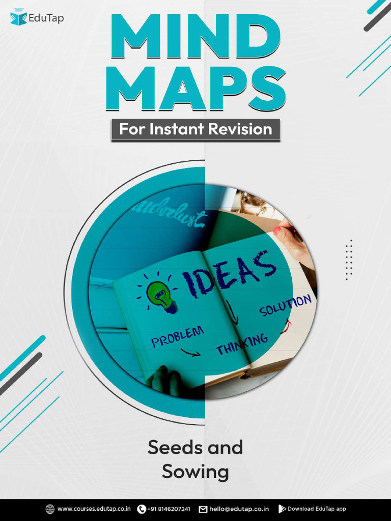 Mindmap6 Lyst1720801792036 | PDF