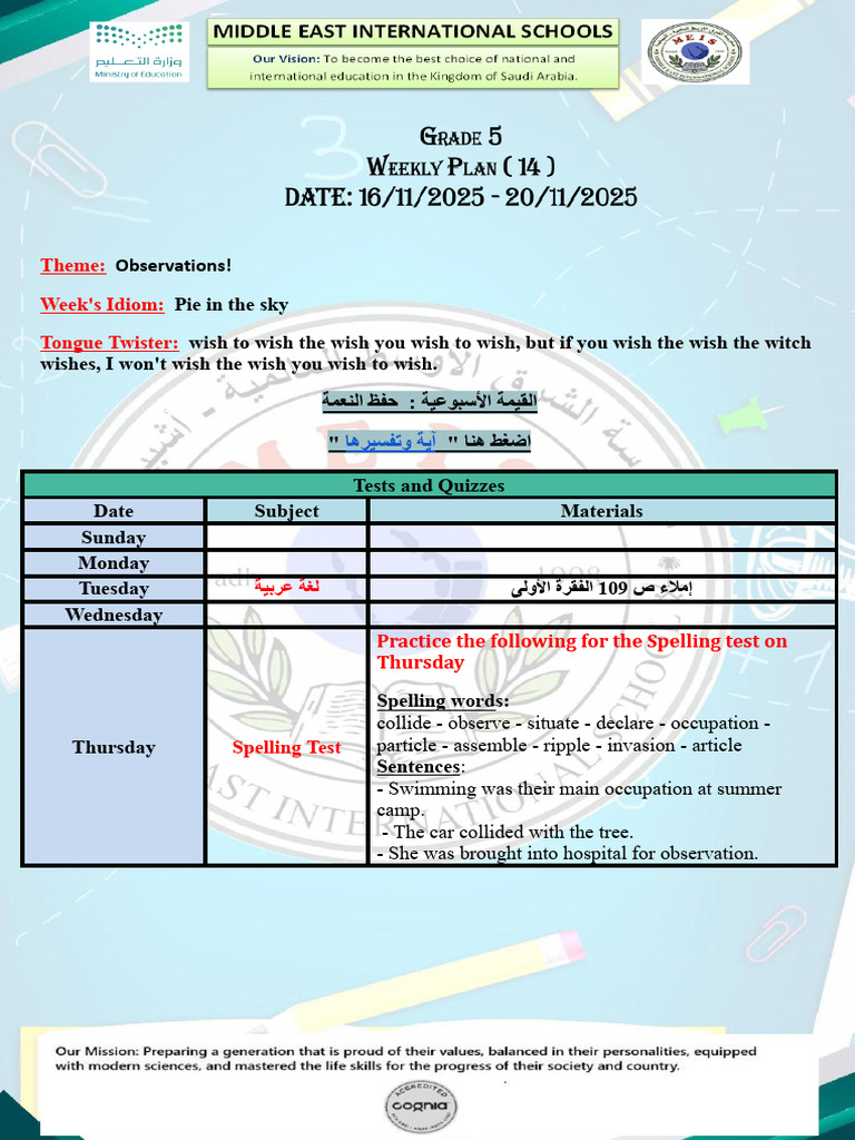 Weekly Learning Overview and Assignments | PDF | Fresh Water | Linguistics