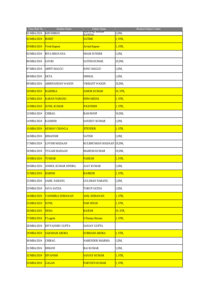 Subjects | PDF
