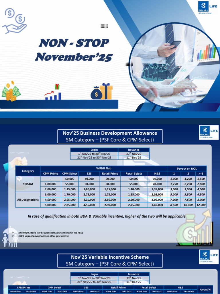 Nov'25 Business Development Incentives | PDF