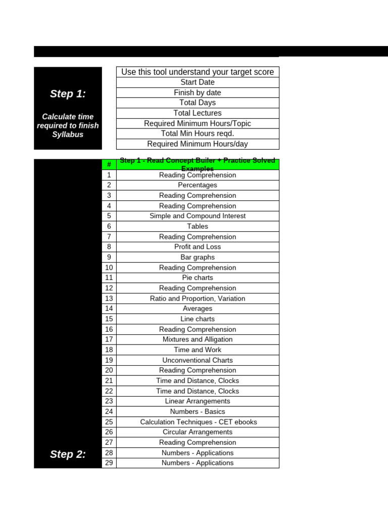 Target Score Preparation Tool Guide | PDF | Area | Algebra