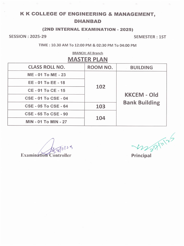 Master Seating Plan Kkcem | PDF