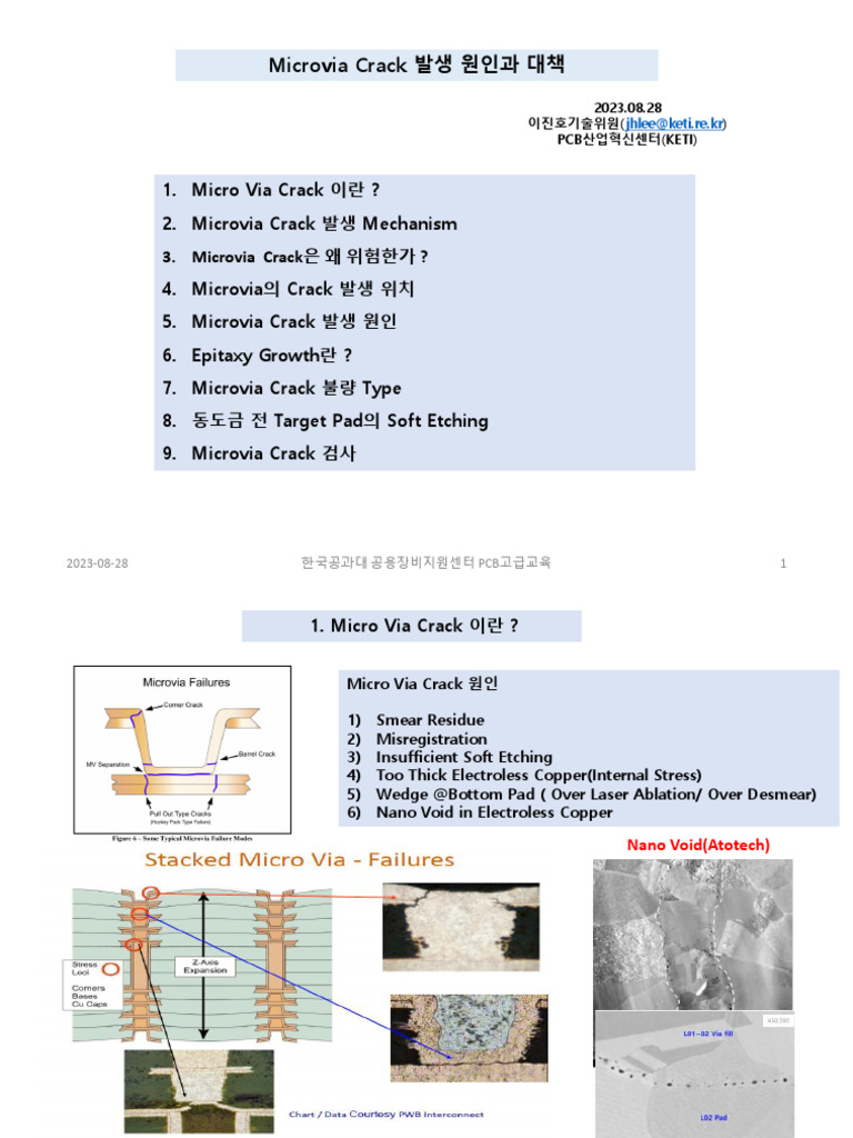 Microvia 불량 발생 원인과 대책 | PDF