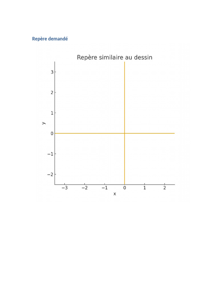 Repere | PDF