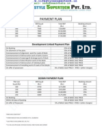 Plots in Bhiwadi Price