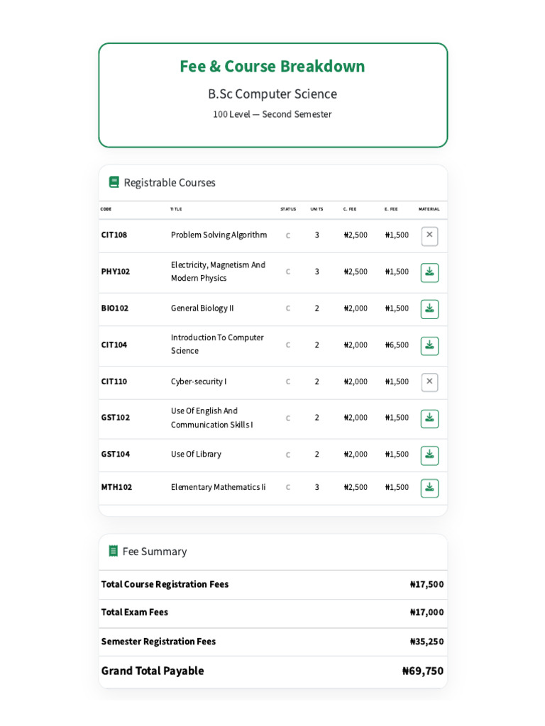 Registrable Courses & Fee Breakdown - NOUNUPDATE | PDF