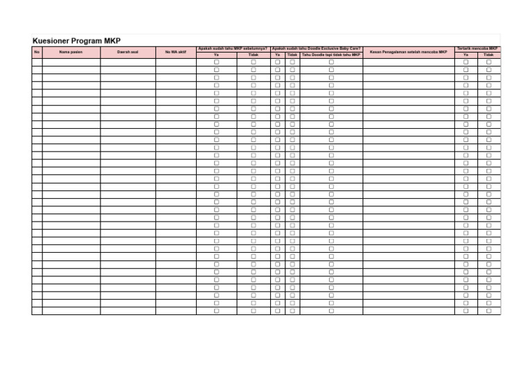 Mimi Kuesioner Pasien Program MKP - Sheet1-1 | PDF