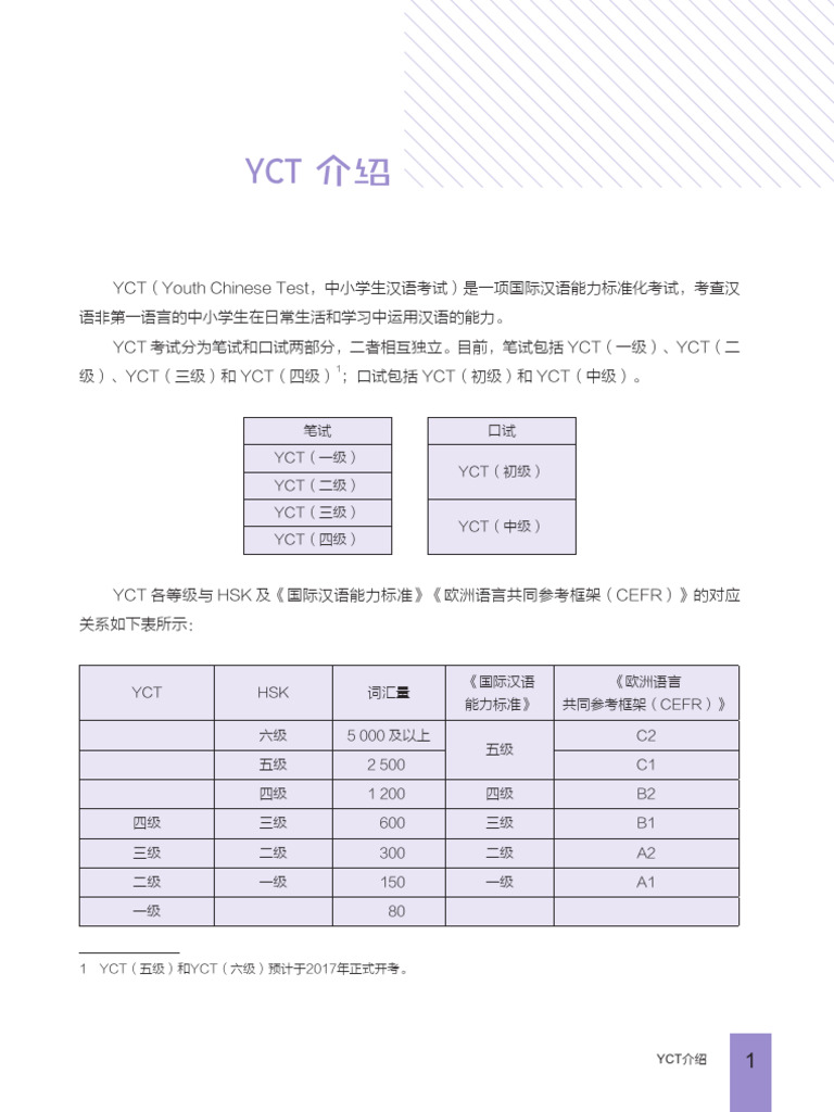 YCT（Youth Chinese Test，中小学生汉语考试）是一项国际汉语能力标准化考试，考查汉 语非第一语言的中小学生在日常生活和学习中 ...