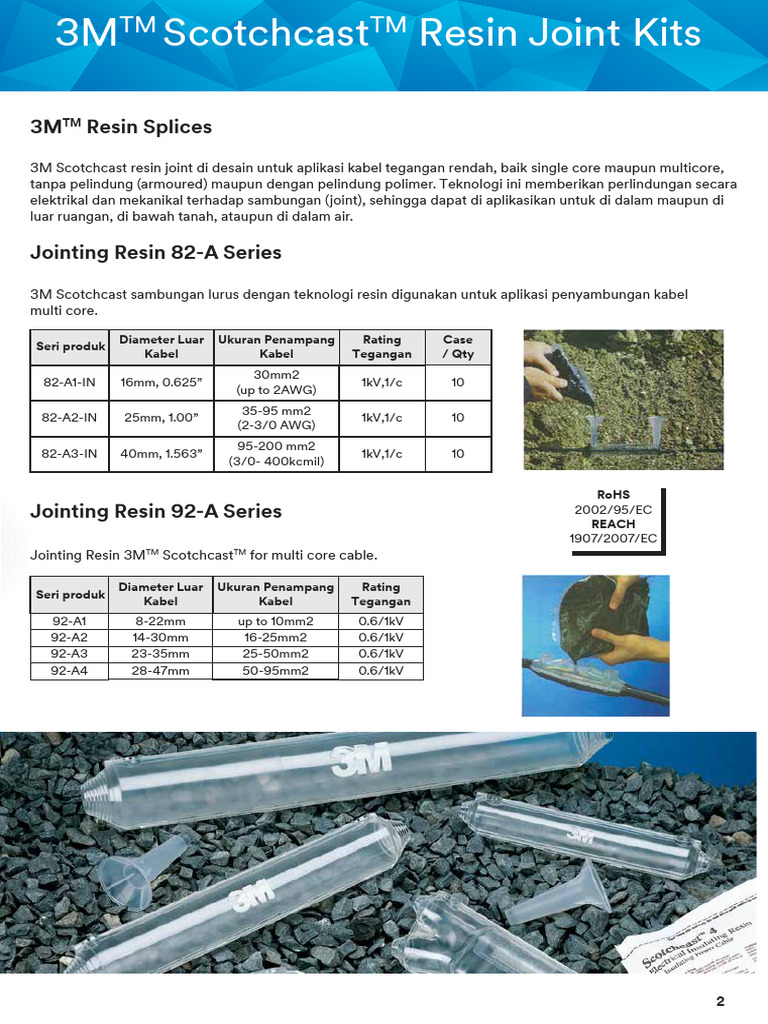 Splicing Kit | PDF