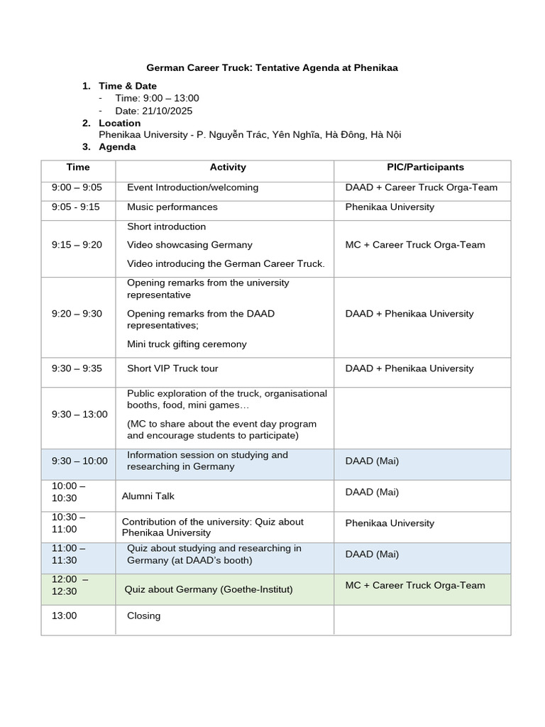 Tentative Program Phenikaa | PDF