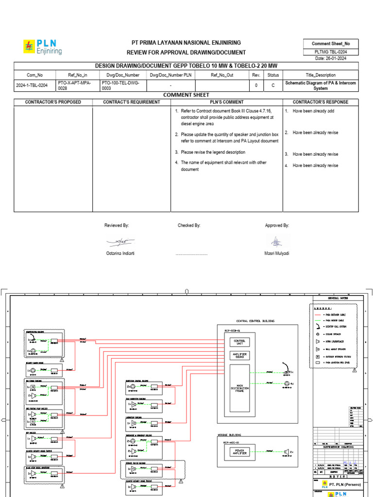 Review of PA & Intercom System Drawing | PDF