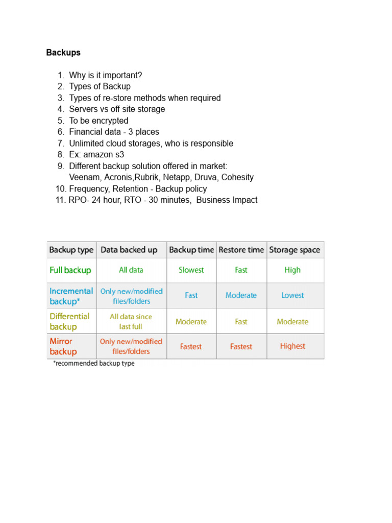 Essential Backup Strategies Explained | PDF