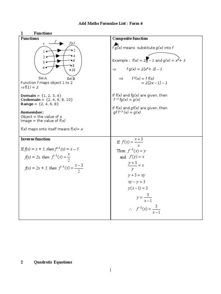 Add Maths Formulae List | PDF | Quadratic Equation | Slope