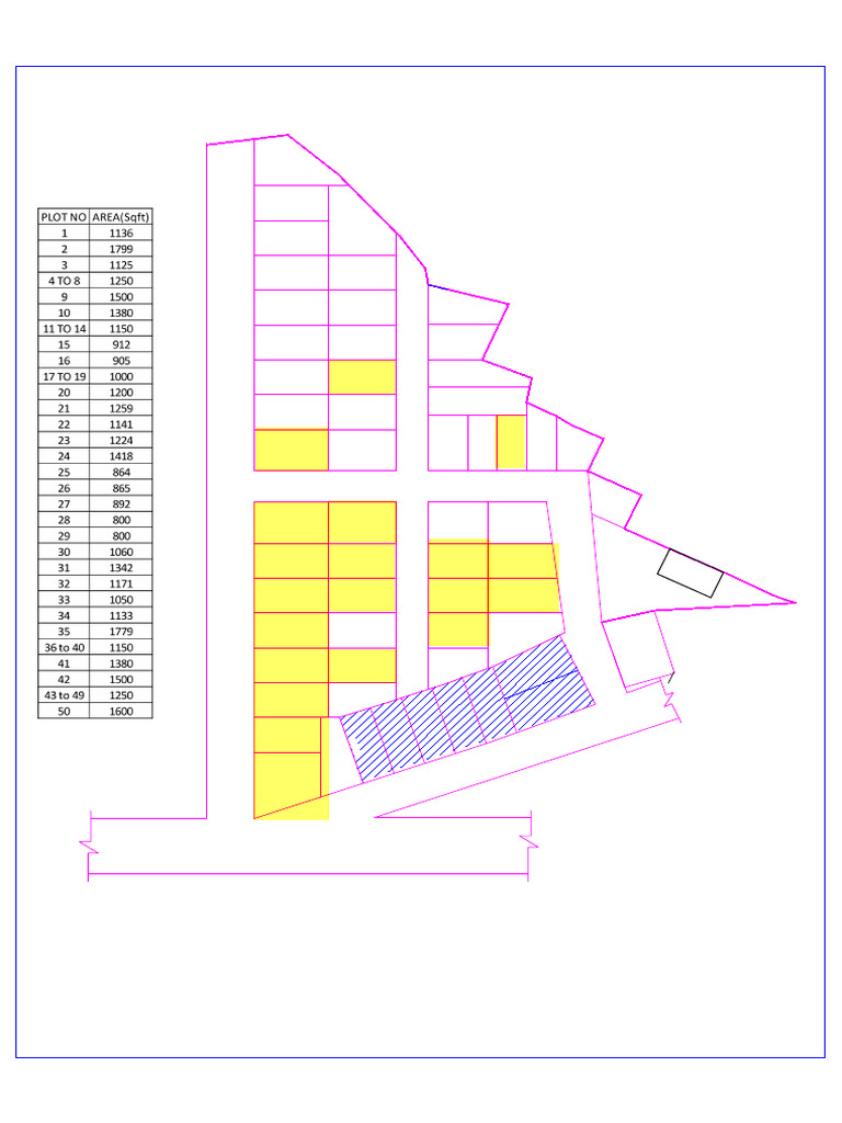 Road Dimensions and Plot Sizes | PDF