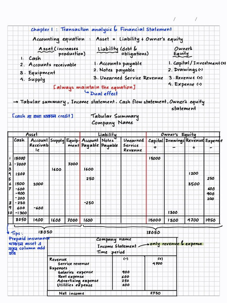 Notes 251105 201515 | PDF