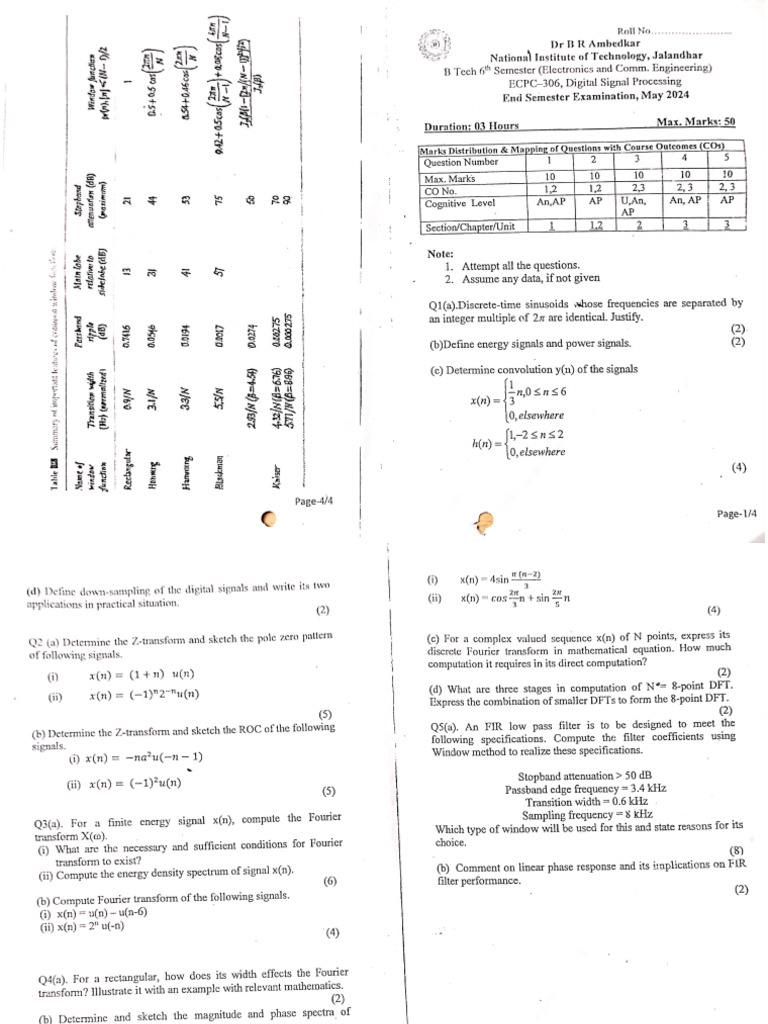 DSP 2 | PDF