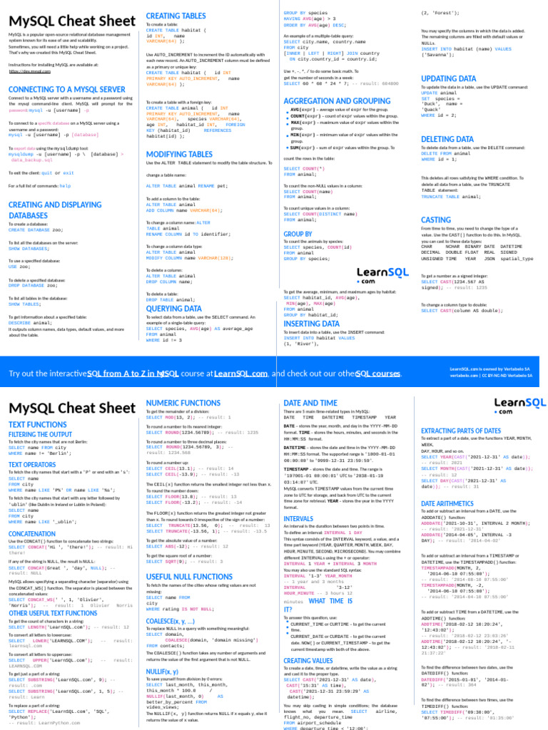 DB Mysqlsheet | PDF | Table (Database) | Databases