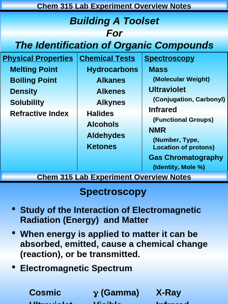 Organic Compound Identification Techniques | PDF | Gas Chromatography ...