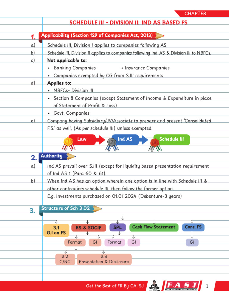 FR Sureshot Notes Sch3 Division 2 Ind as Based FS (2) | PDF | Loans ...