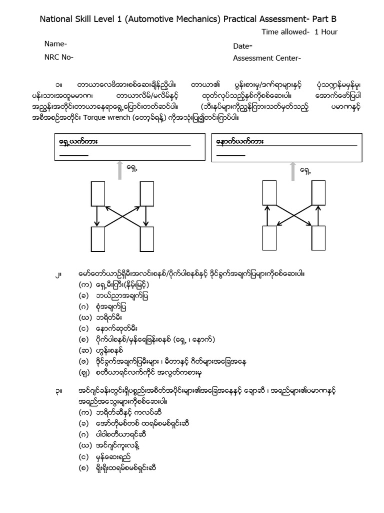 Part B Outlines | PDF