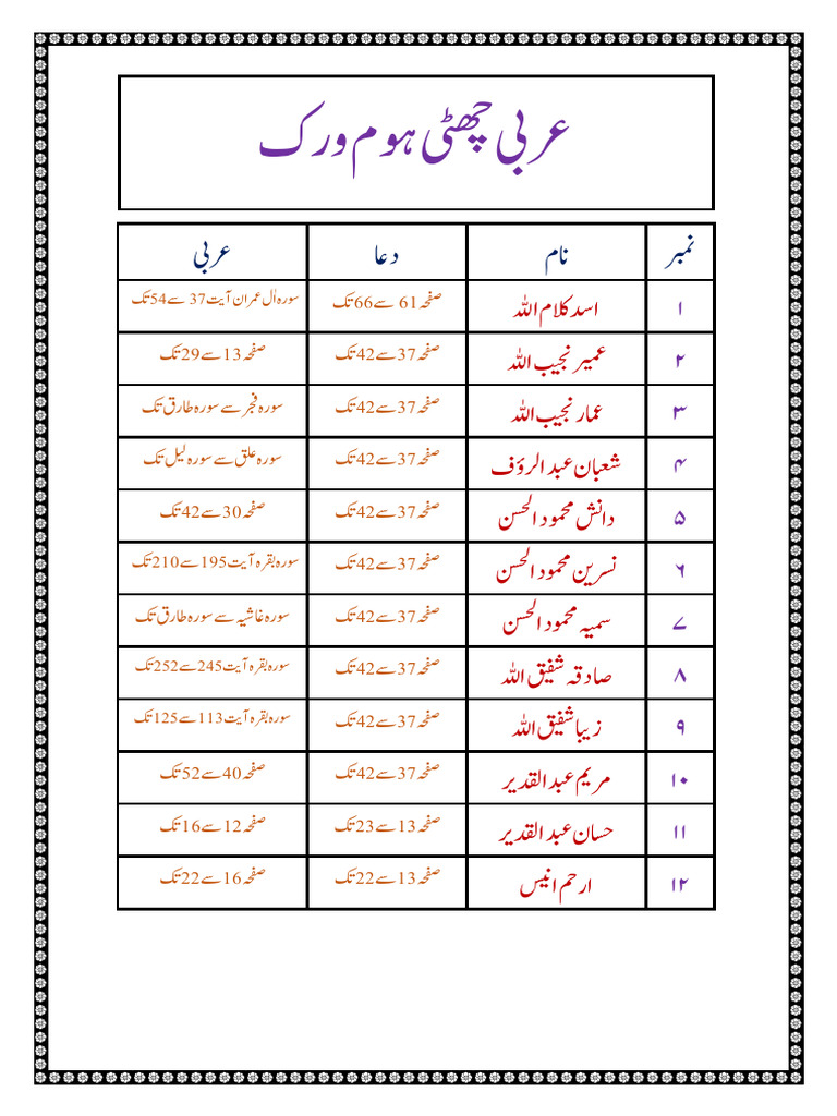 Arabic Class Home Work | PDF
