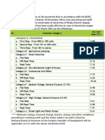 Tariff Rate