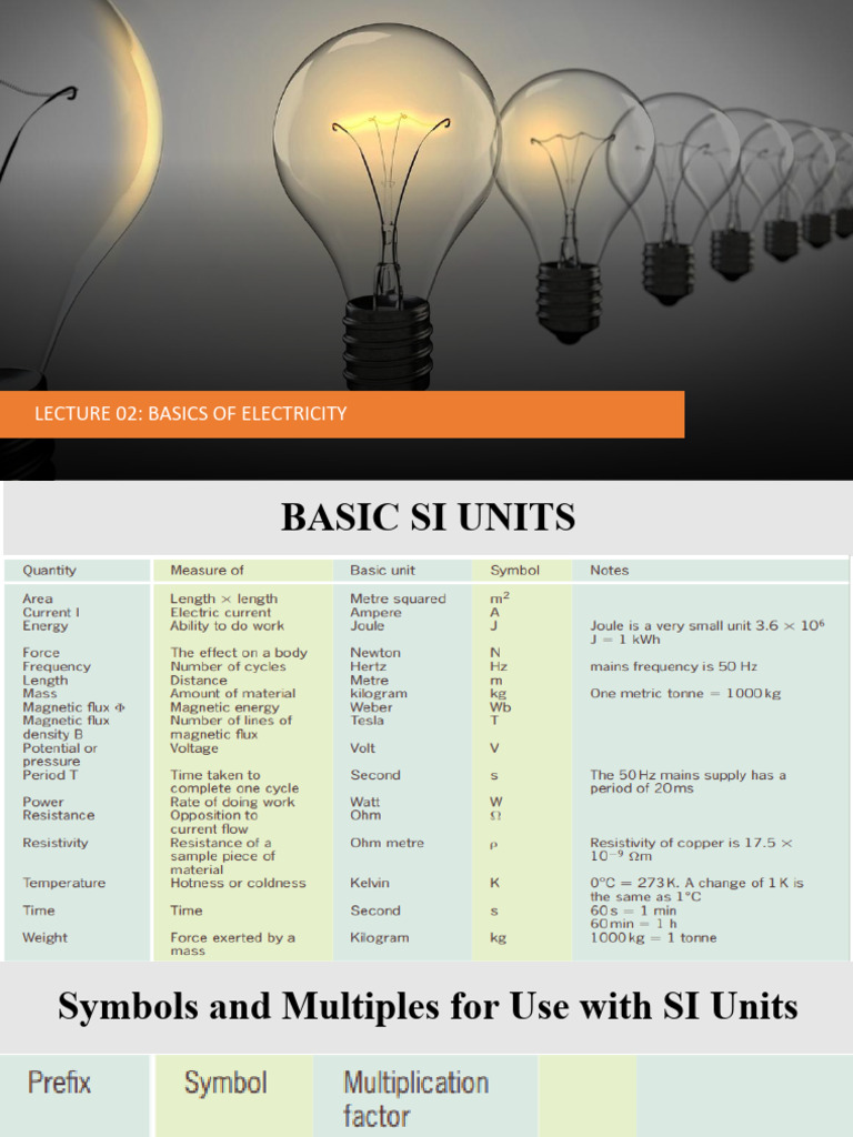 Basics of Electricity and Circuit Theory | PDF | Electrical Resistivity ...