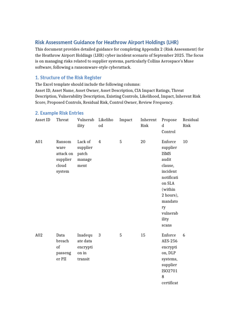 Heathrow Airport Cyber Risk Assessment Guide | PDF | Information ...
