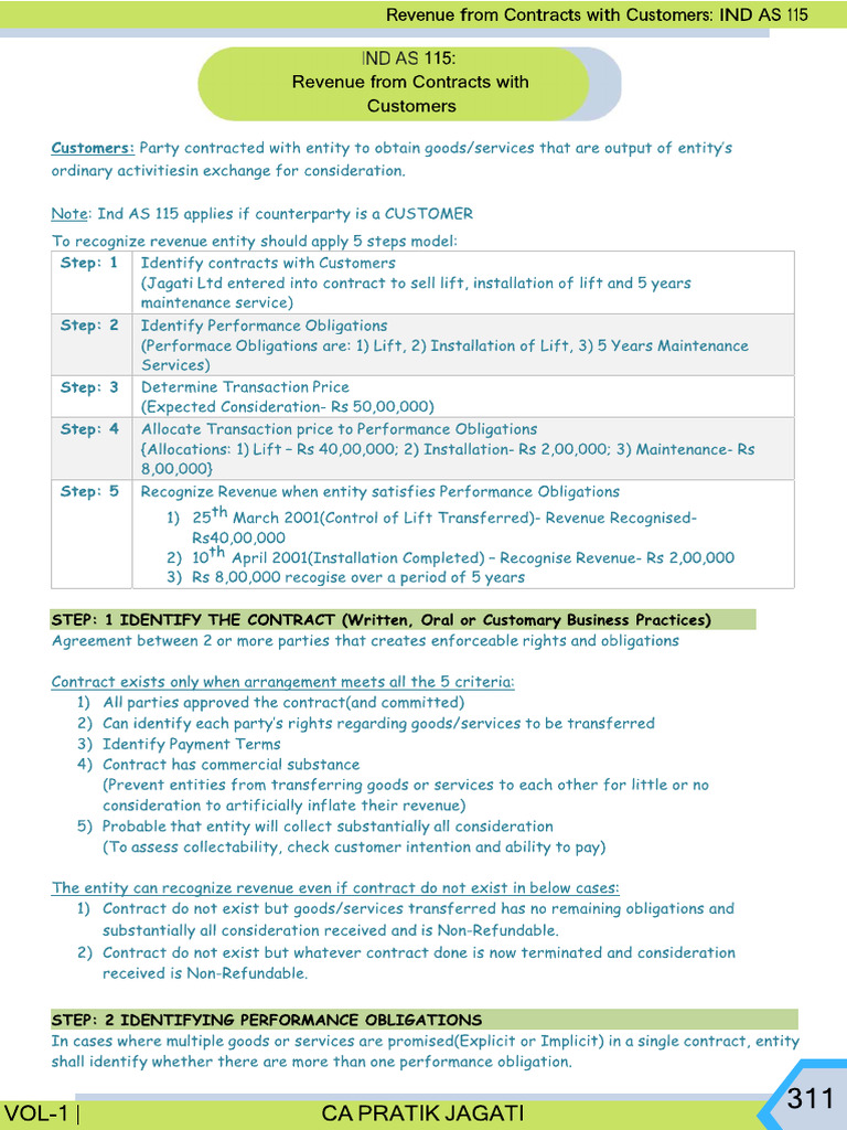 Ind As 115 PDF | PDF